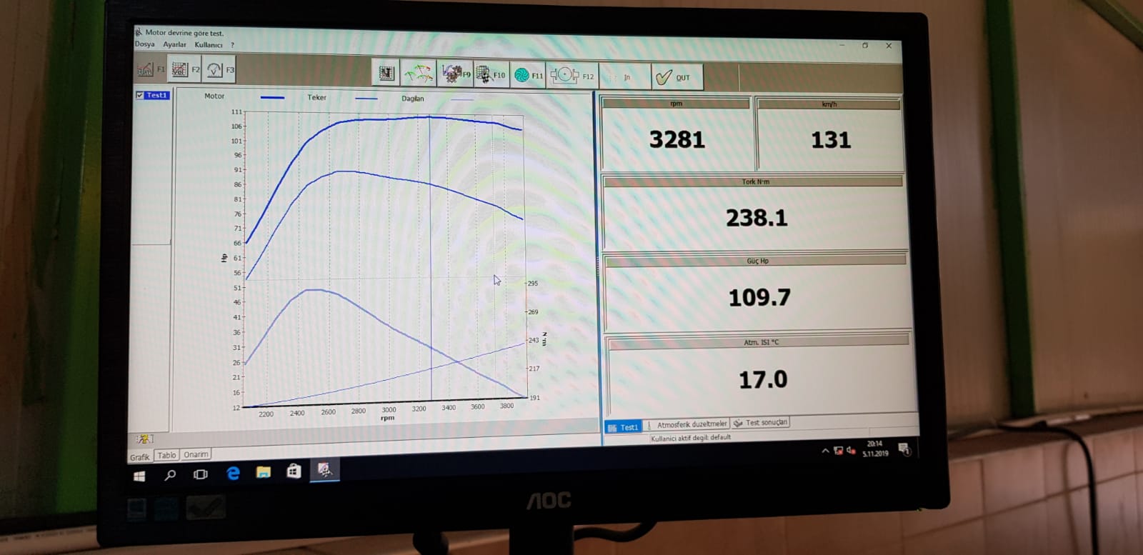 DYNO TEST SONUCUNDA GÜÇ VE TORK EĞRİLERİ